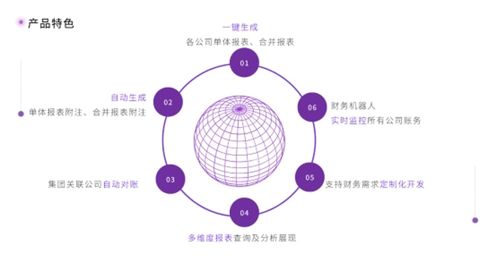 智达自动化设备